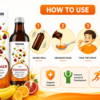 3 Genius Lifesciences Frutogen Multivitamin & Mineral Syrup – 300ml