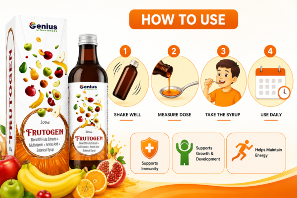 3 Genius Lifesciences Frutogen Multivitamin & Mineral Syrup – 300ml